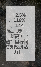 2.5%、116%、12.4%……第一、新高！“数”里行间感知经济活力